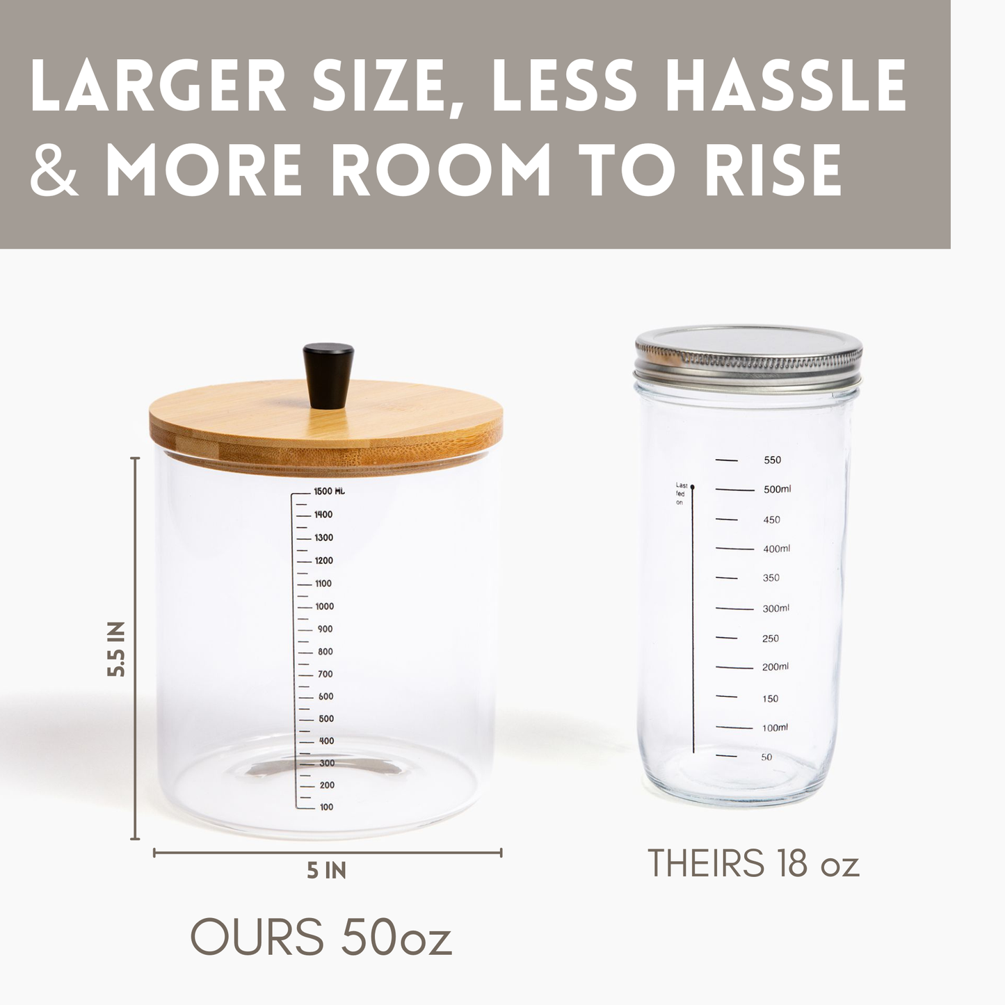 X003X7GF9D Sourdough Starter Jar Kit with Glass Jar, Spatula & More