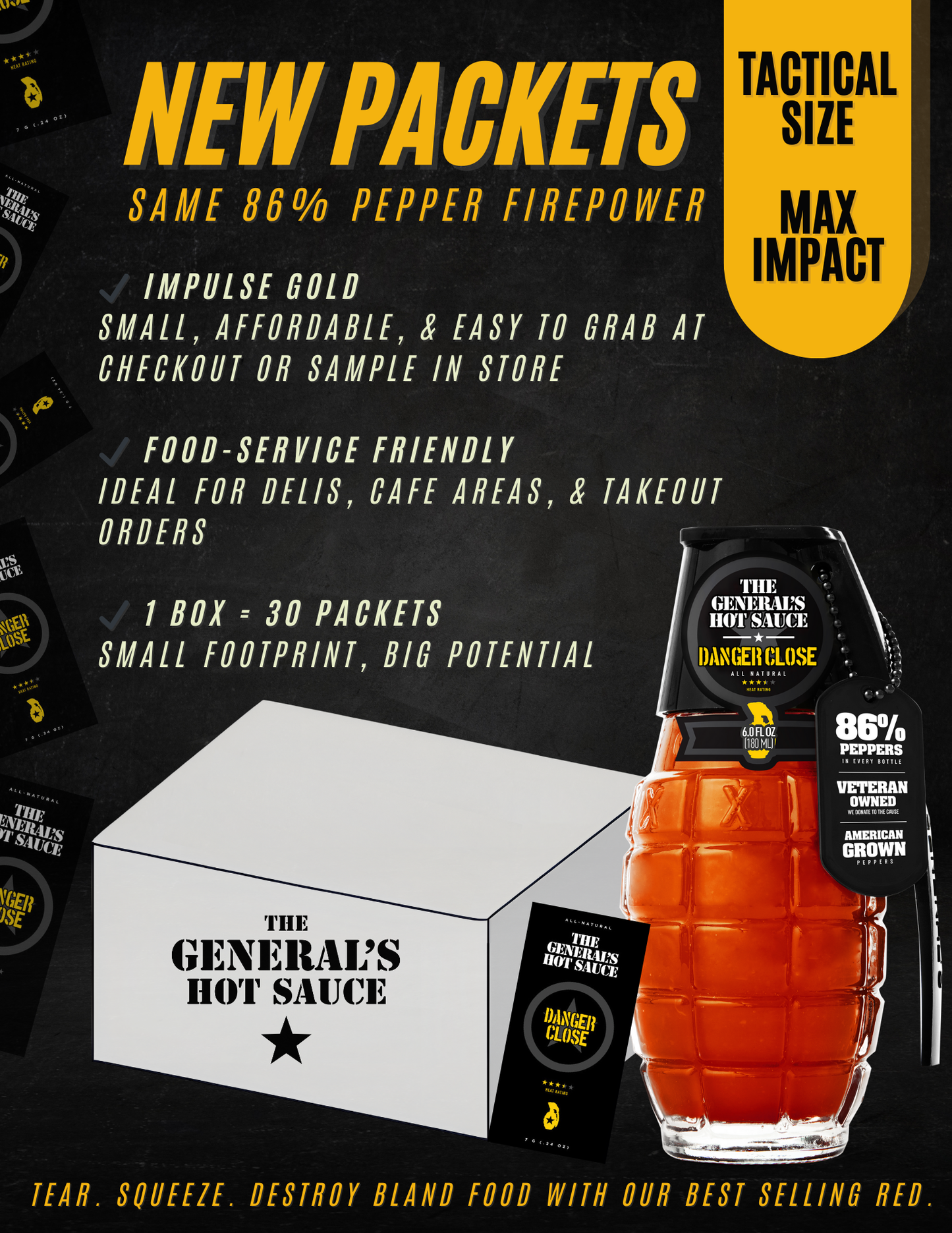 FREE (Not $10) Danger Close Sample Box - See description