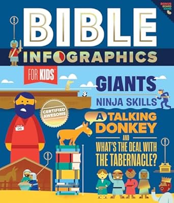 BIBLE INFOGRAPHICS FOR KIDS