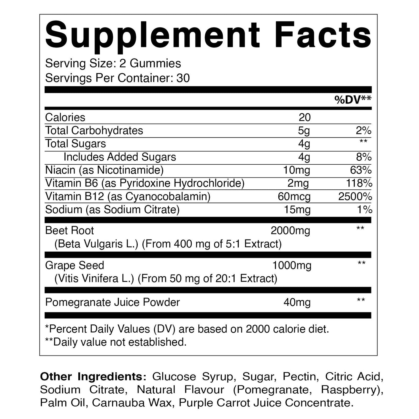 Vitamatic | Beet Root 3000mg Per Serving | 60 Gummies