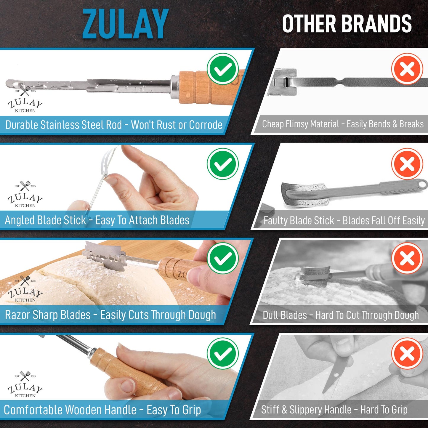Bread Lame Dough Scoring Tool