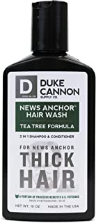 HAIR1 NEWS ANCHOR 2-IN12 TEA TRE