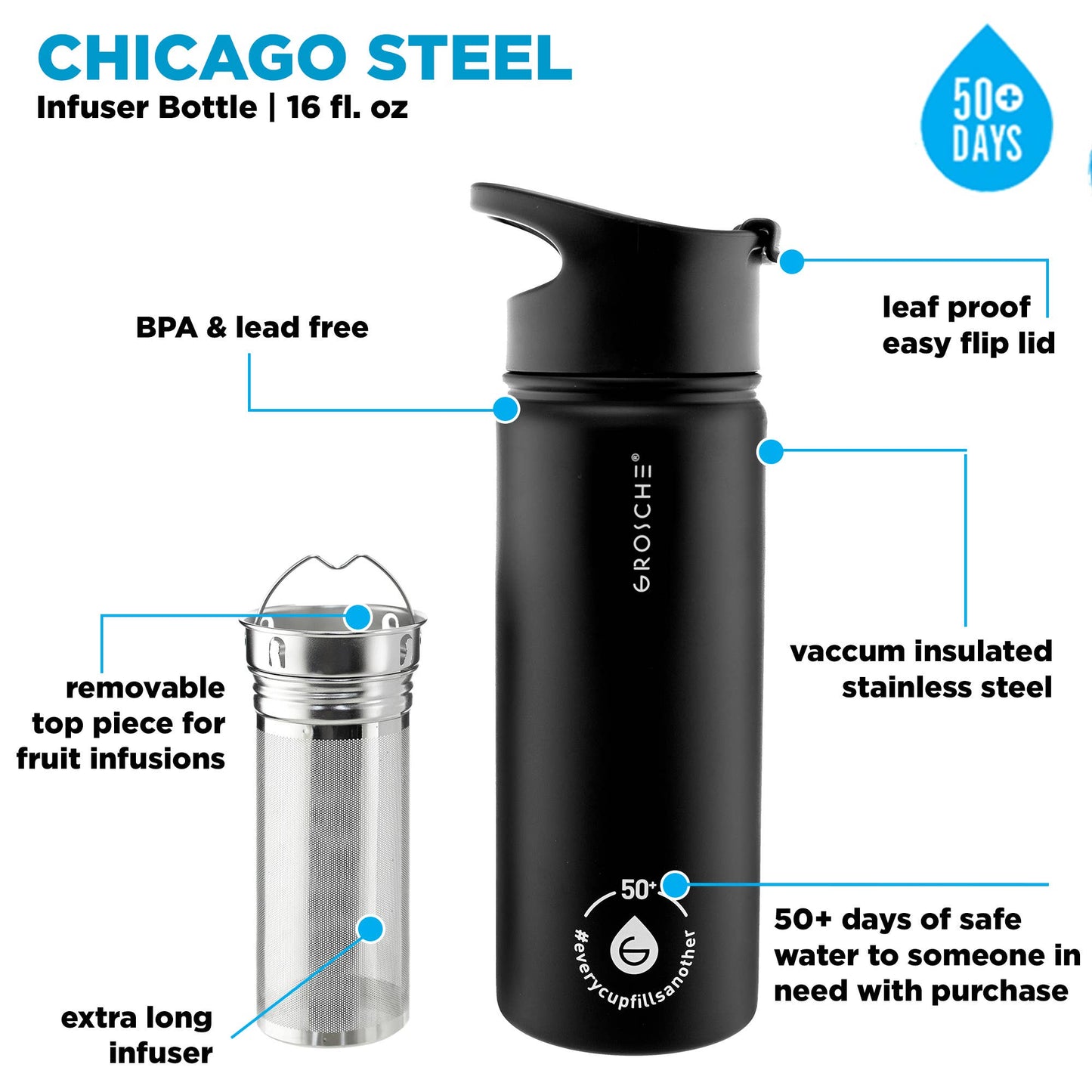 GROSCHE CHICAGO STEEL 16oz. Coffee & Tea Infuser Flask: Slate Blue