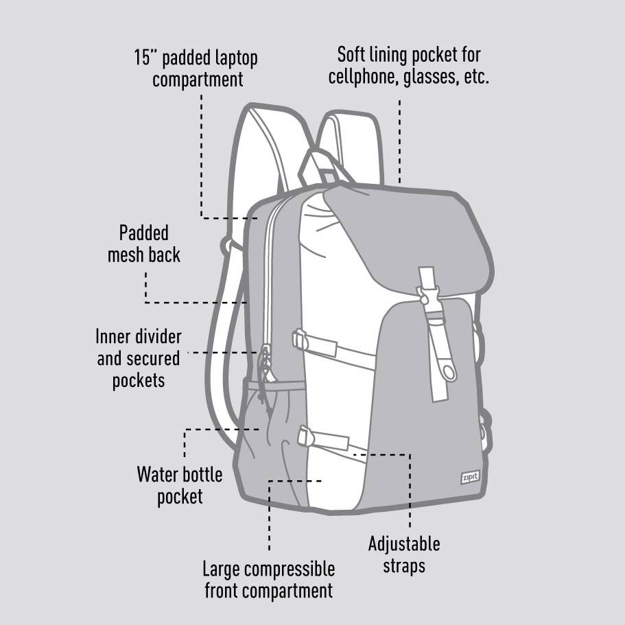 ZIPIT Metro Backpack: Yellow