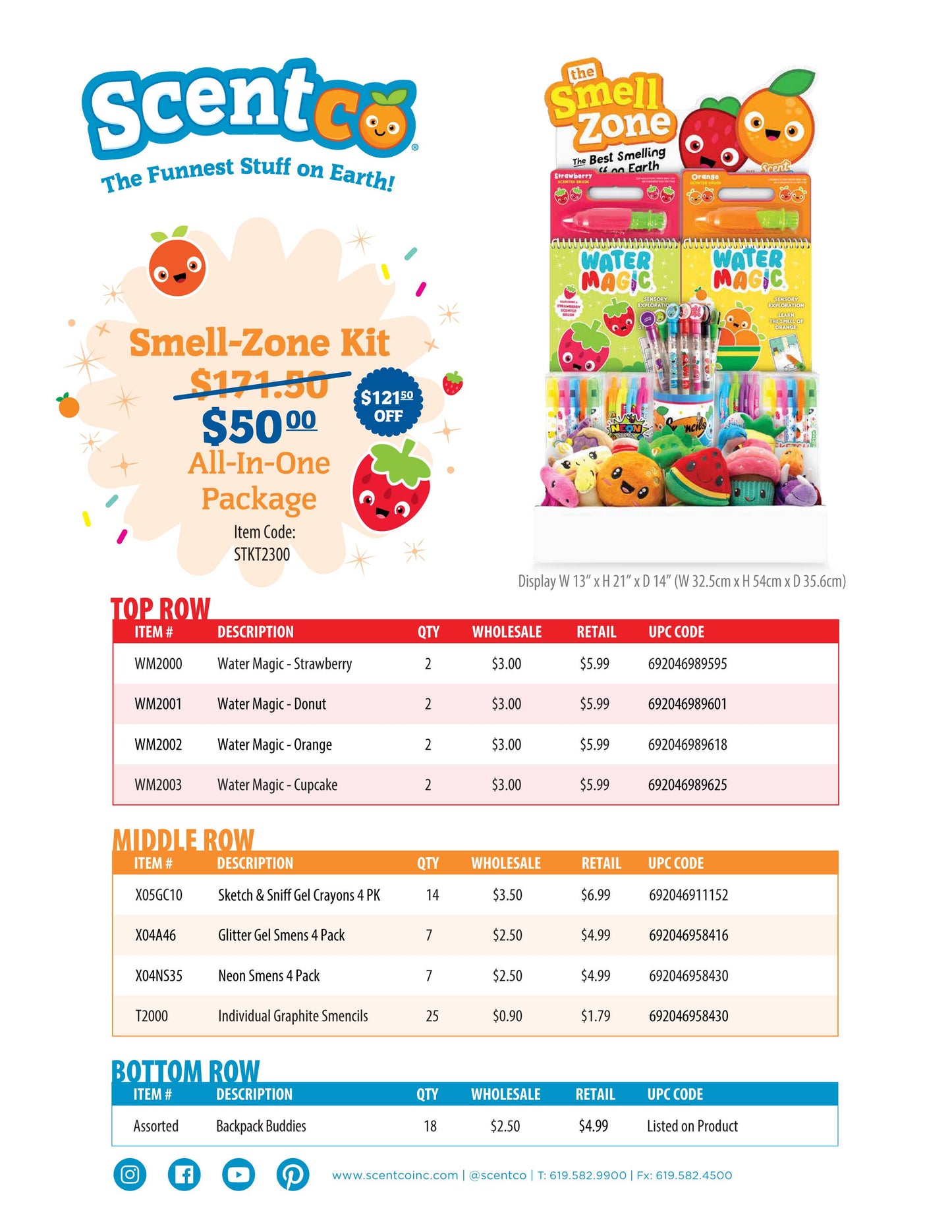 Scentco Smell - Zone Kit