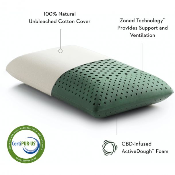 Malouf ActiveDough CBD Oil Infused Queen Size Mid Loft Pillow