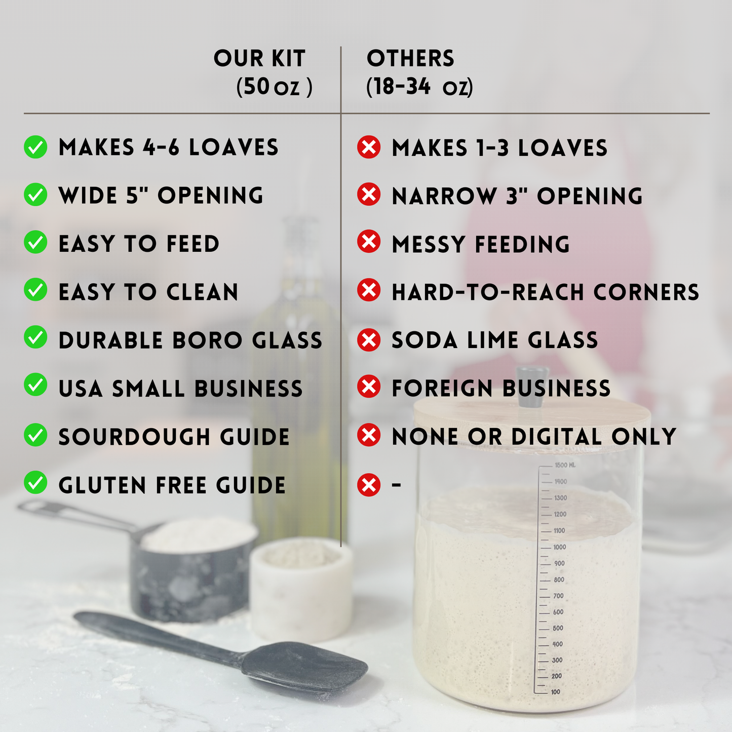 X003X7GF9D Sourdough Starter Jar Kit with Glass Jar, Spatula & More