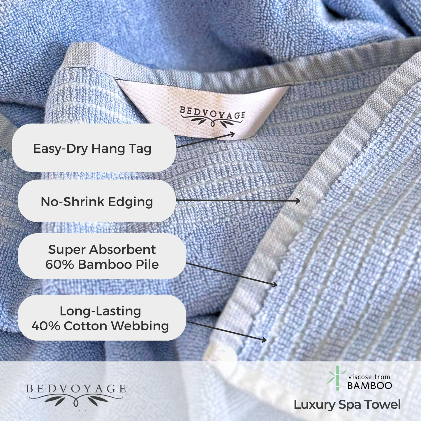 Bamboo Spa Towel Collection - 6pc Set: Seaglass