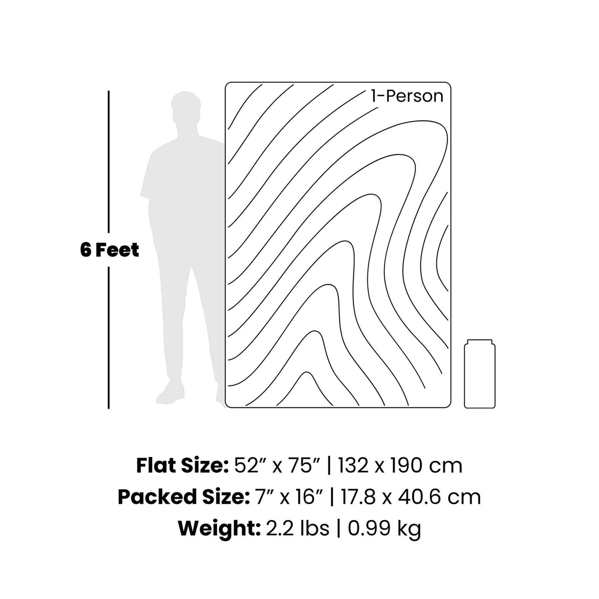 Original Puffy Blanket - Black: 1-Person