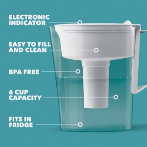 Water Filter Pitcher Brita White 6-Cup Water Filter Pitcher