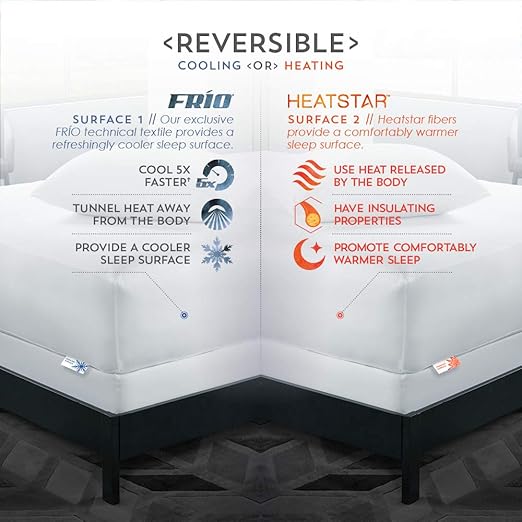ReversaTemp 5-Sided Mattress Protector - Queen