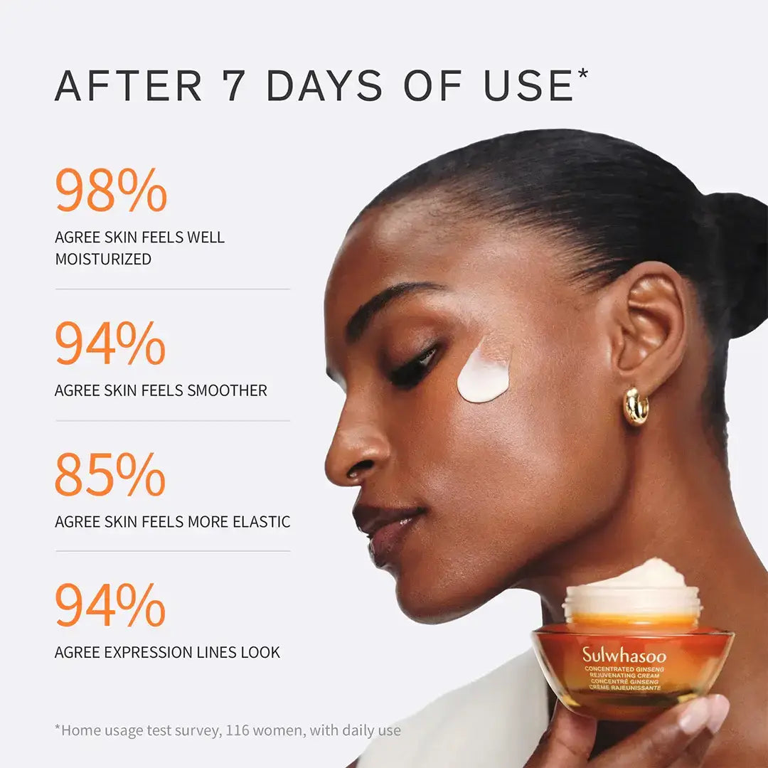 SULWHASOO Concentrated Ginseng Renewing Cream 10ml