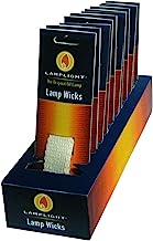 318766 NO 2 WICK 3/4 IN FLAT