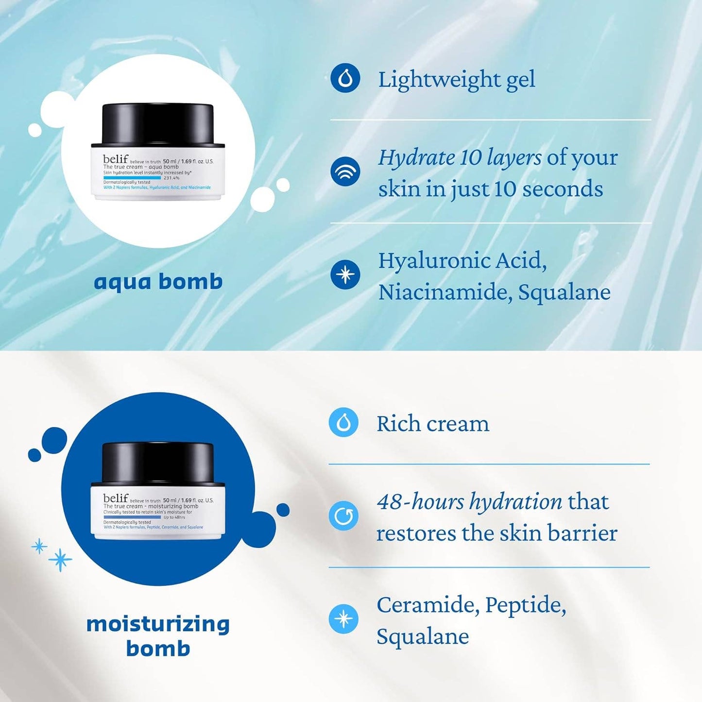 BELIF The True Cream Aqua Bomb
: 25ml