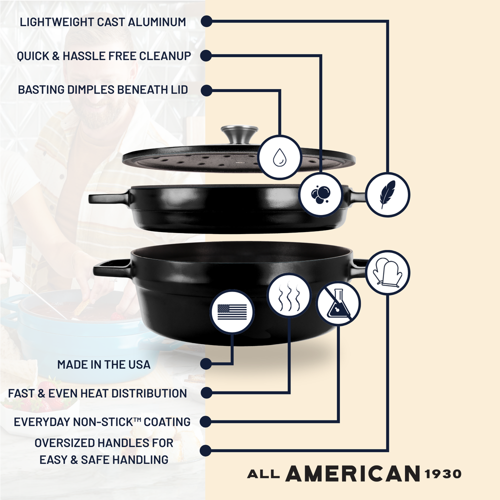 Ultimate Dutch Oven - Assorted Colors - 7.75 QT. Set