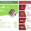 SINLESS TREATS CLASSIC MILK CHOCOLATE SUGAR-FREE SYMPHONY