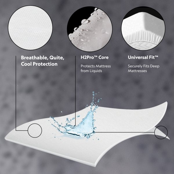 Prime™ Mattress Protector