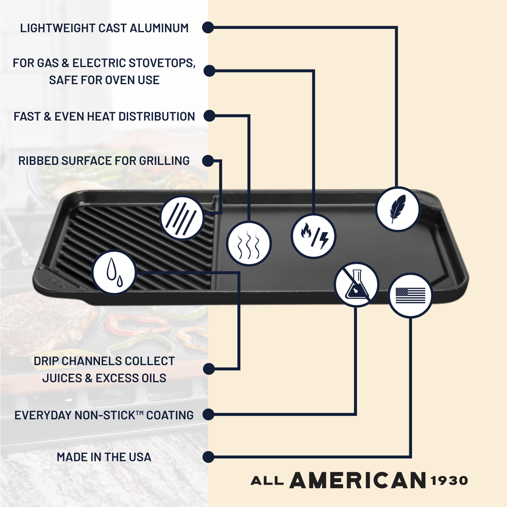 Ultimate 60/40 Griddle