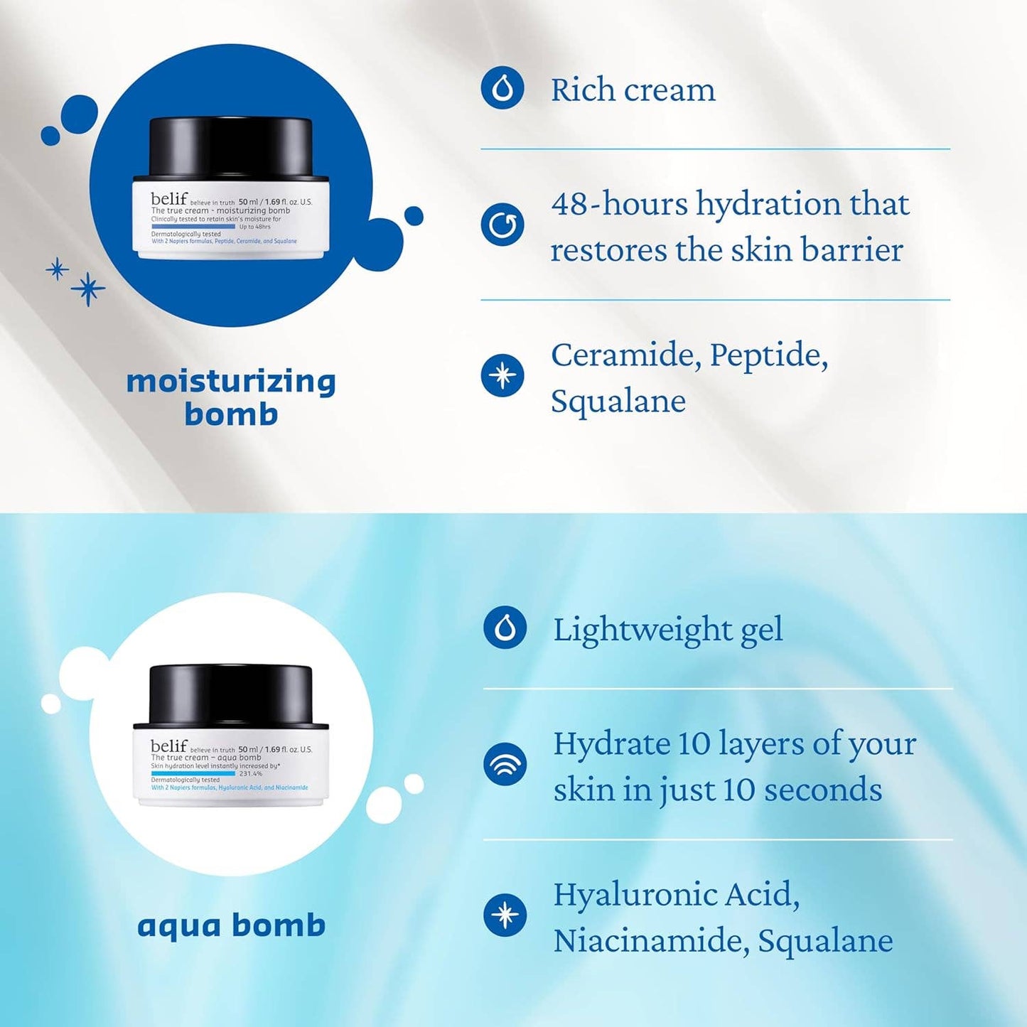 BELIF The True Cream Moisturizing Bomb