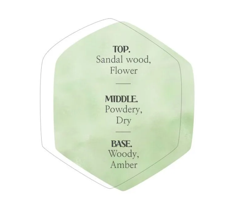 MEDIFLOWER Delicat Hand Cream Lotion: Tender Blue