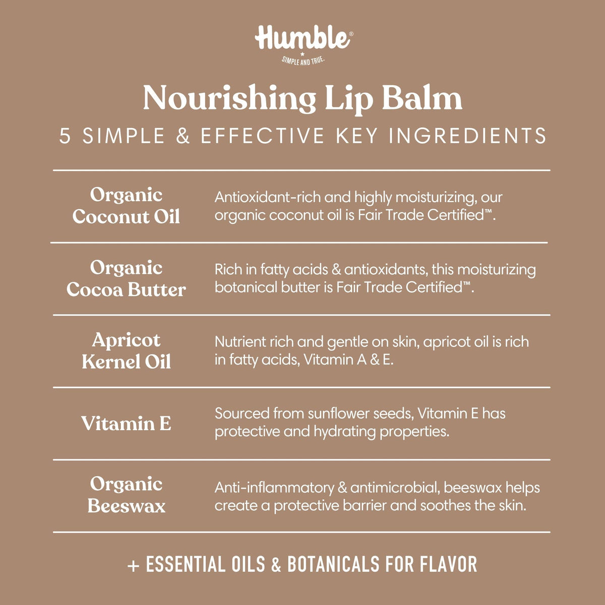 Simply Unscented Plastic-free Lip Balm (8-pack)