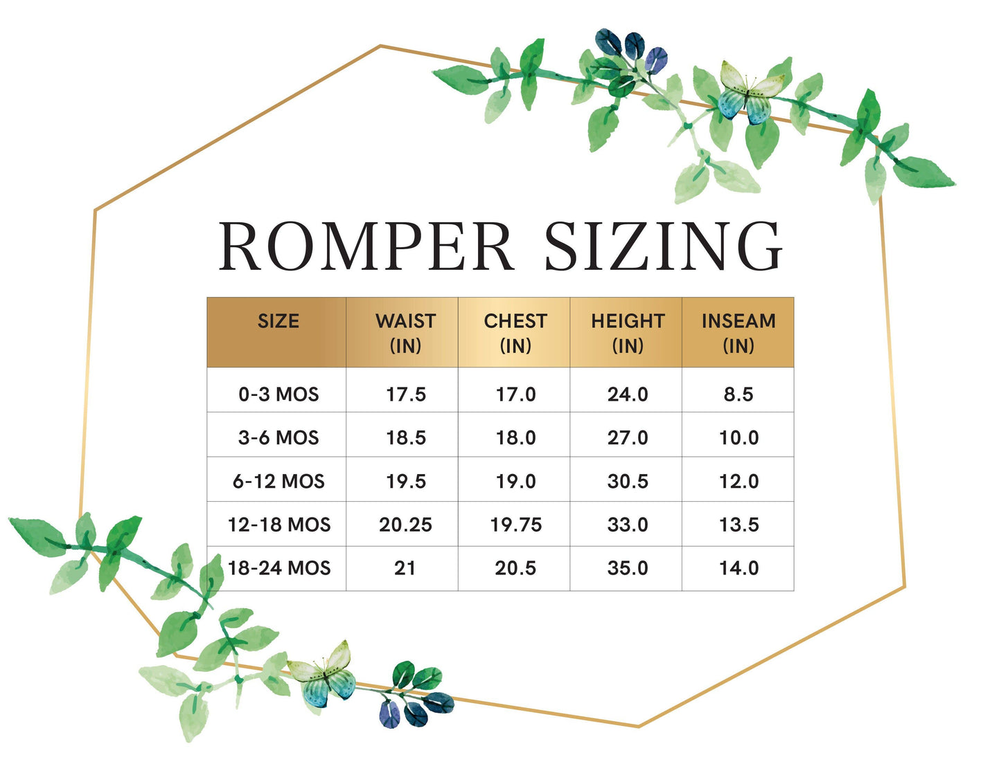 Sage Pocket Romper: 6-12m