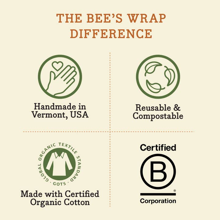 Bees Wrap 100% Organic Cotton Reusable Gift Wrap - Honeycomb