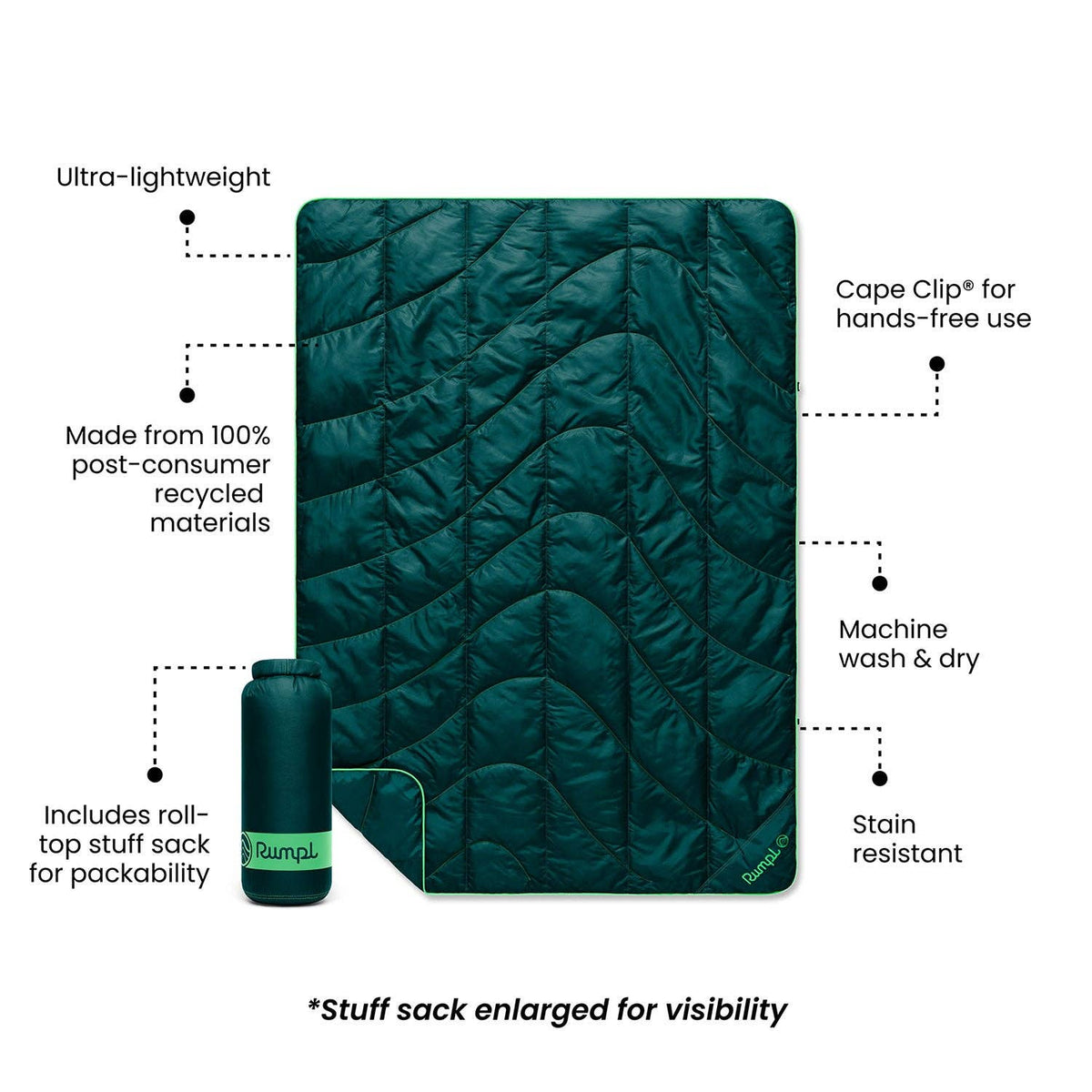 Travel Puffy Blanket - Sea Moss: Travel