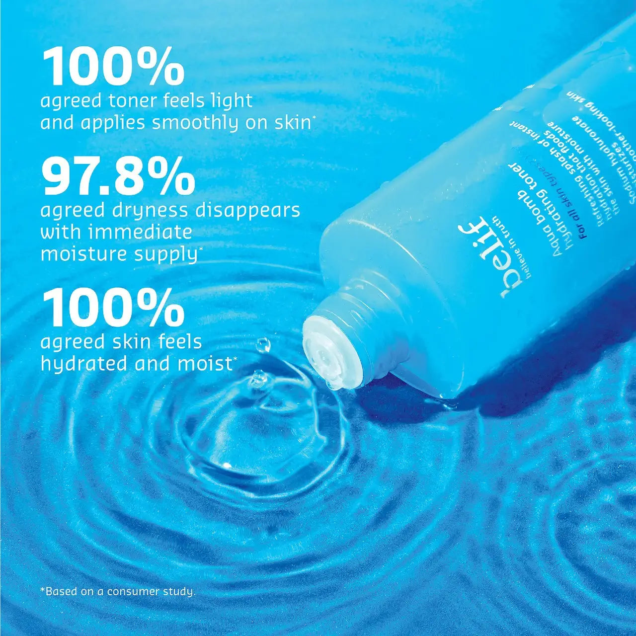 BELIF Aqua Bomb Hydrating Toner 20ml MINI