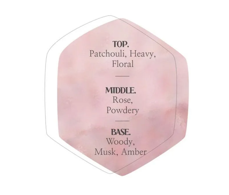 MEDIFLOWER Delicat Hand Cream Lotion: Cedarwood