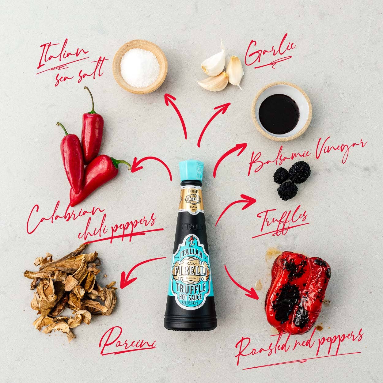 FIRELLI "TRUFFLE" Italian Hot Sauce