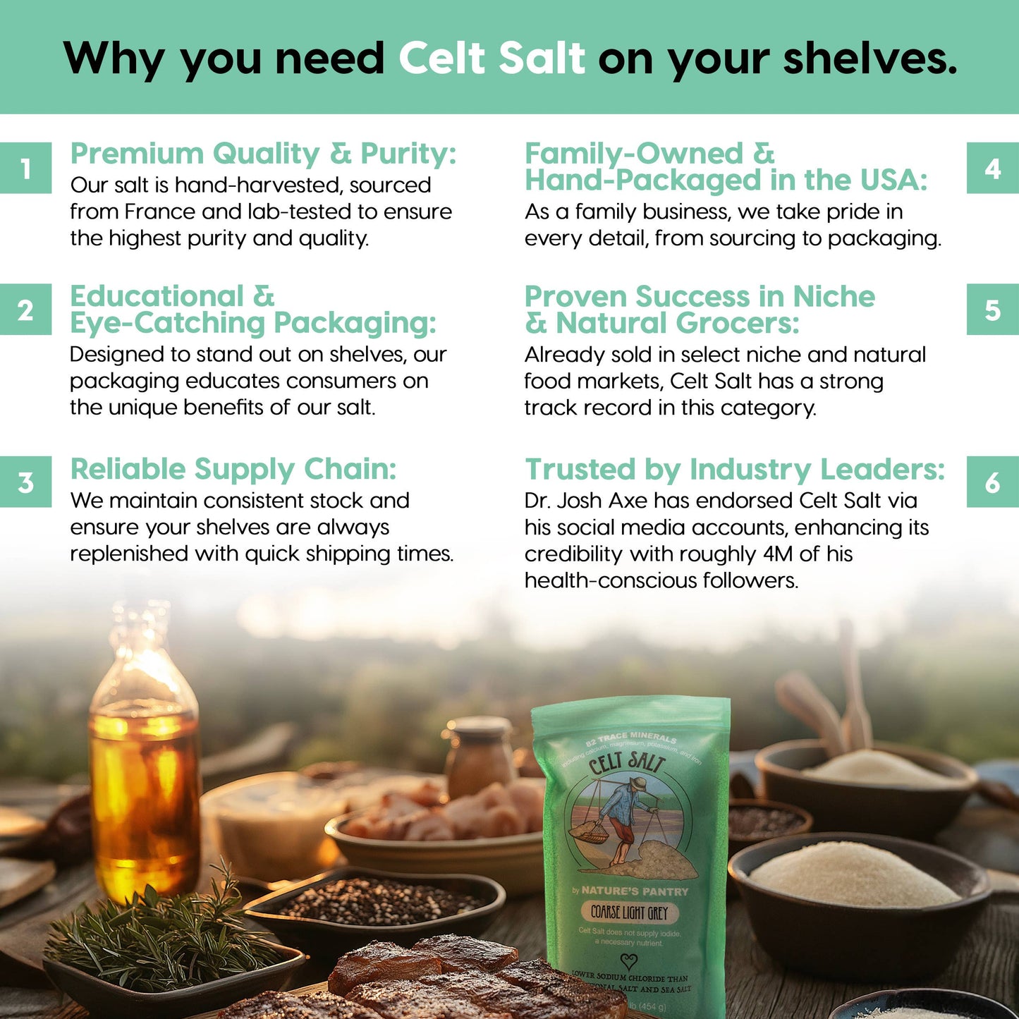 FG1/2 Celtic Sea Salt, Fine Ground - 1/2 lb (8 oz) Resealable Bag