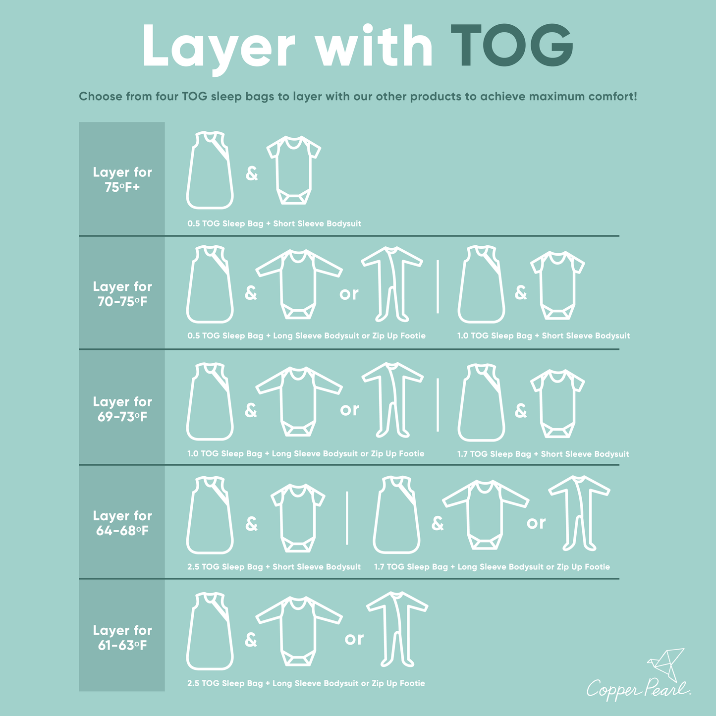 Sleep Bag - Cheyenne: 0-6 Months / 0.5 TOG