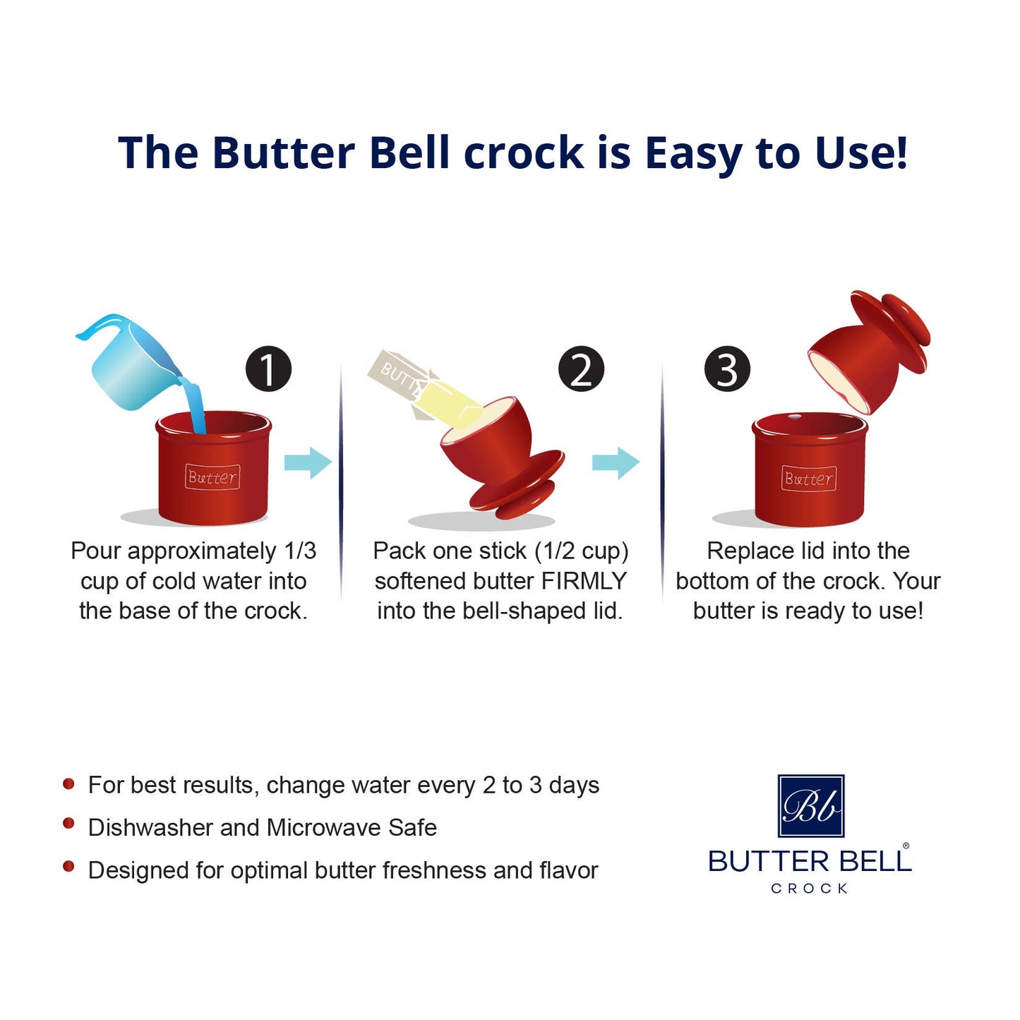 The Original Butter Bell® Crock - Cafe Maraschino Red