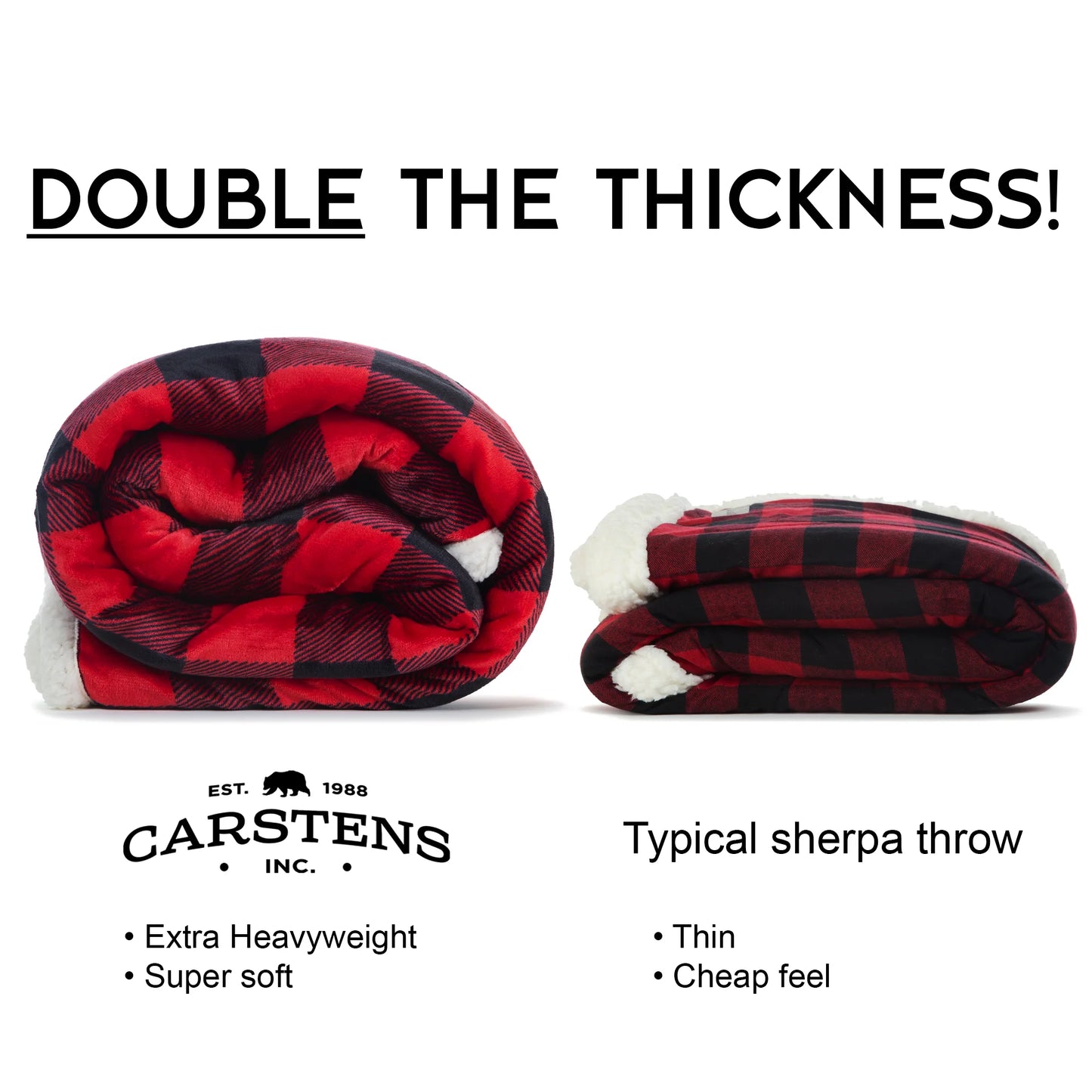 JP527 Carsten's LumberJack Plaid Plush Throw Blanket