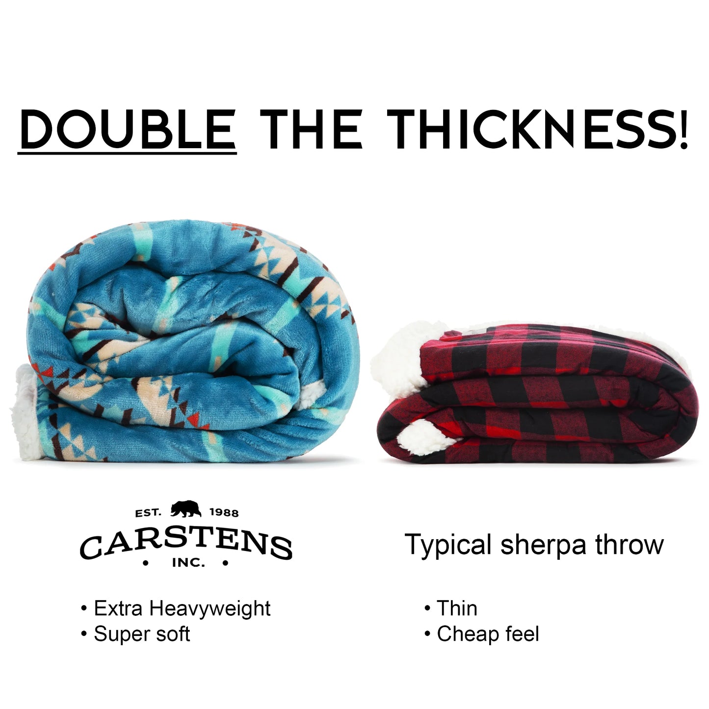 JP528 Casten's Turquoise Southwest Plush Throw