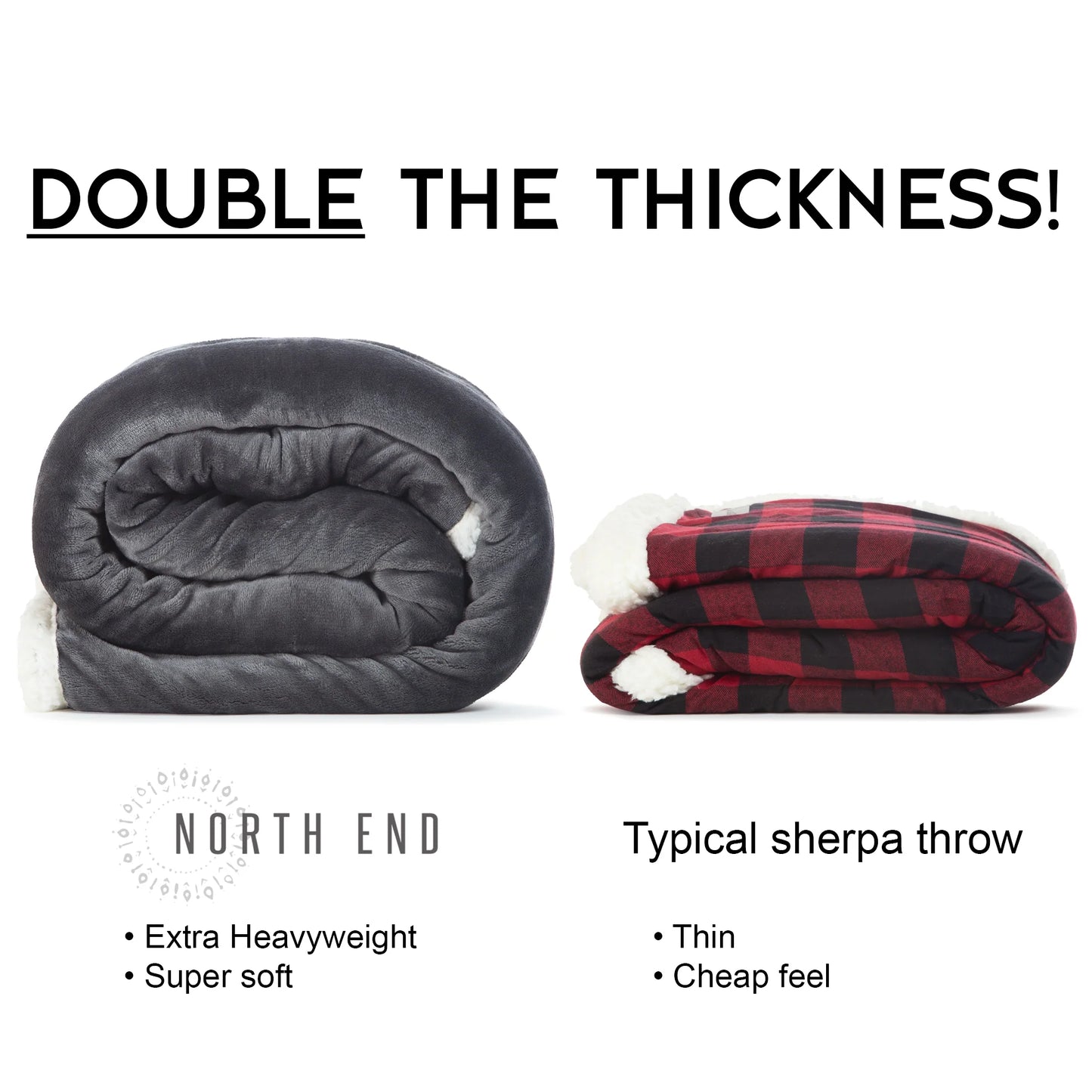 NE506 Carsten's North End Sherpa Throw Blanket Solid Grey